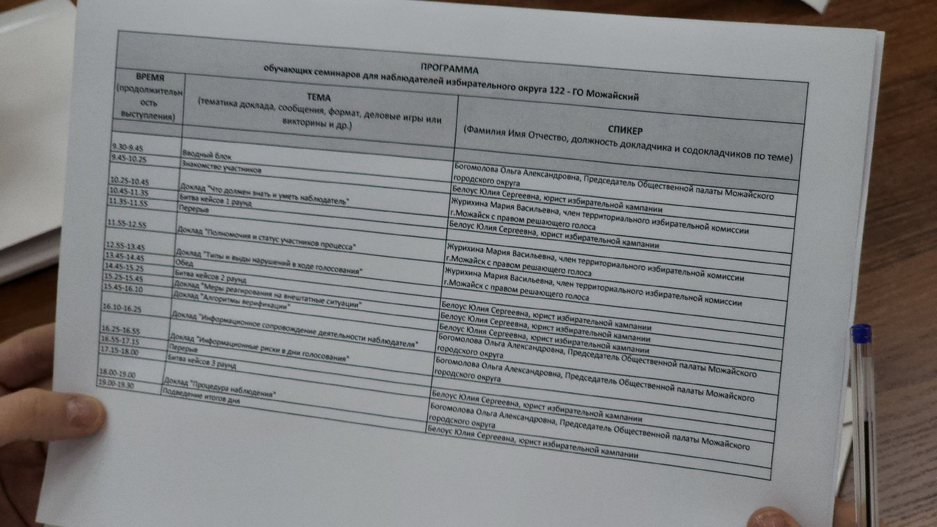 наблюдатели, выборы 2024, Выборы президента, Выборы президента 2024, можайск, можайский округ, московская область, подмосковье,