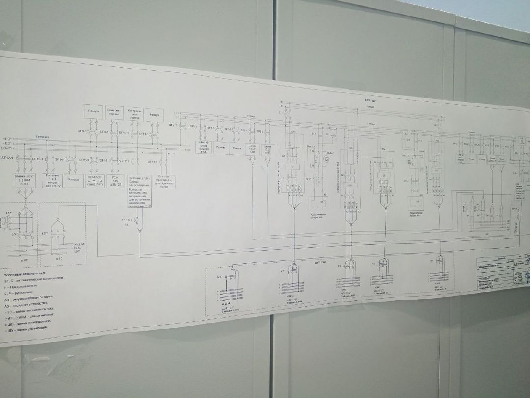 Дмитров, Россети, подстанция Белый раст, Минэнерго МО