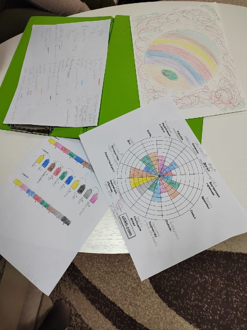 шатура, психолог, городской округ люди, новый год, 2024,предсказание,