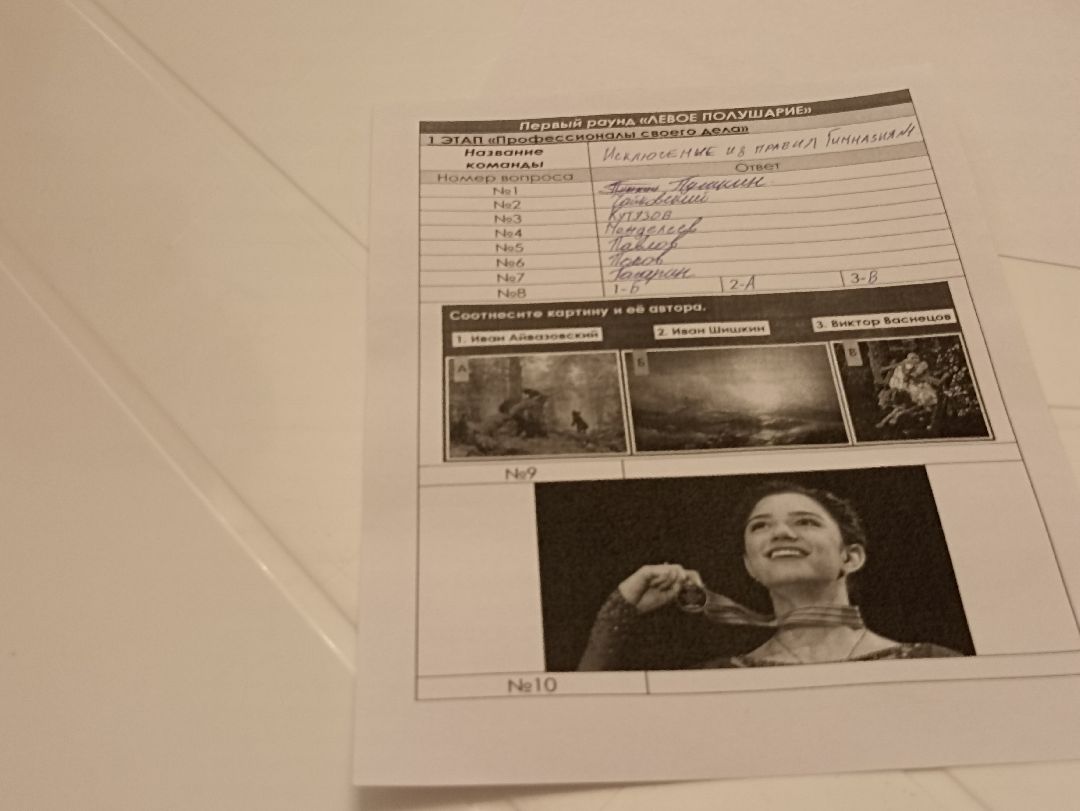 Серпухов, школьники. профориентация