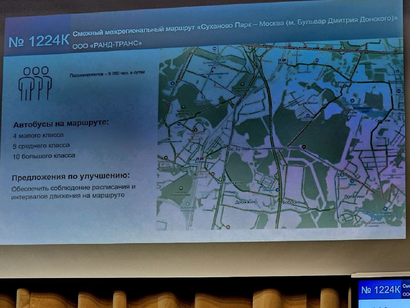 выездная администрация, власть, ленинский округ, лопатино,