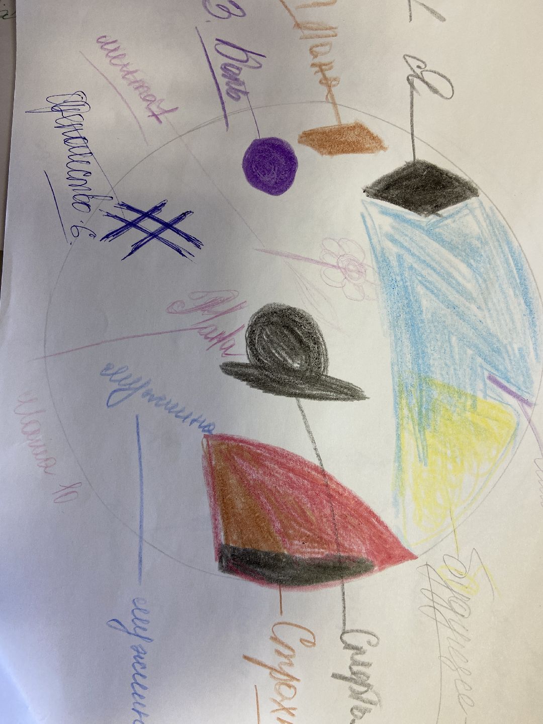 Волоколамск, дети, психолог, психология, сознание, подсознание, методика, страхи, диагностика