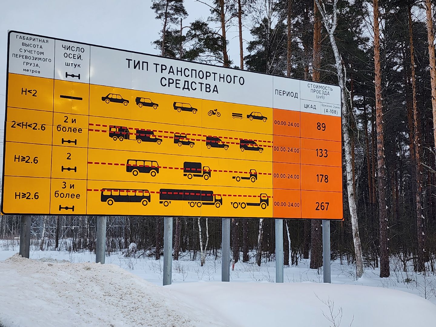 видео с коптера, строительство дорог, дороги,