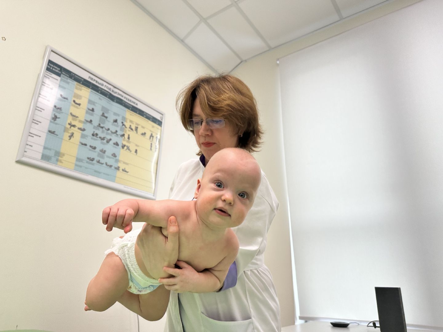 медицина подмосковья, наро-фоминский перинатальный центр,