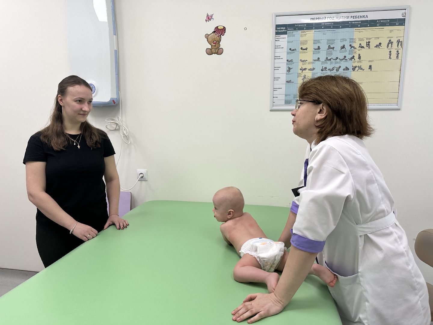 медицина подмосковья, наро-фоминский перинатальный центр,