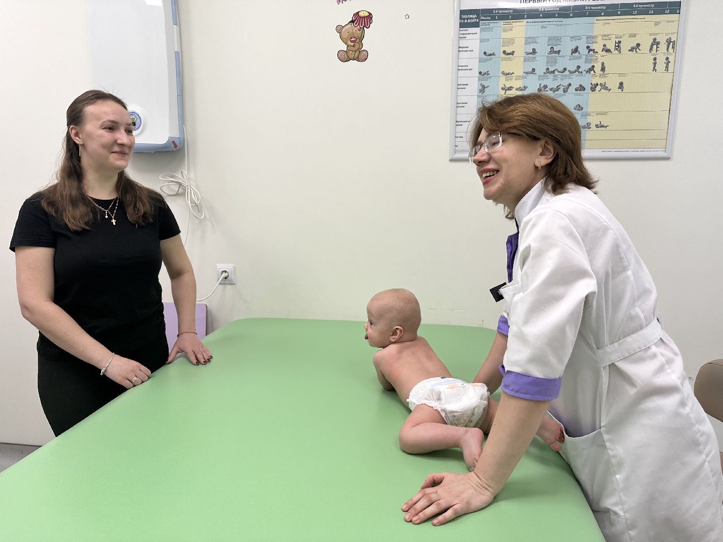 медицина подмосковья, наро-фоминский перинатальный центр,