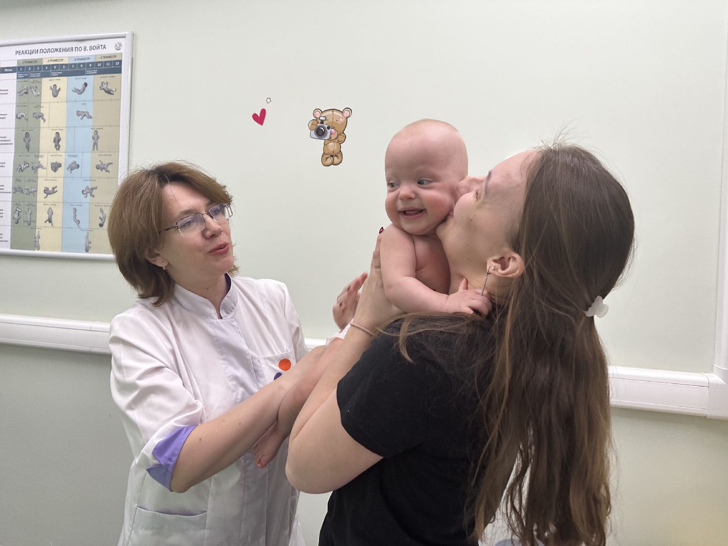 медицина подмосковья, наро-фоминский перинатальный центр,