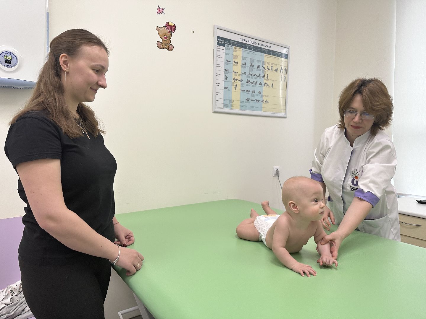 медицина подмосковья, наро-фоминский перинатальный центр,