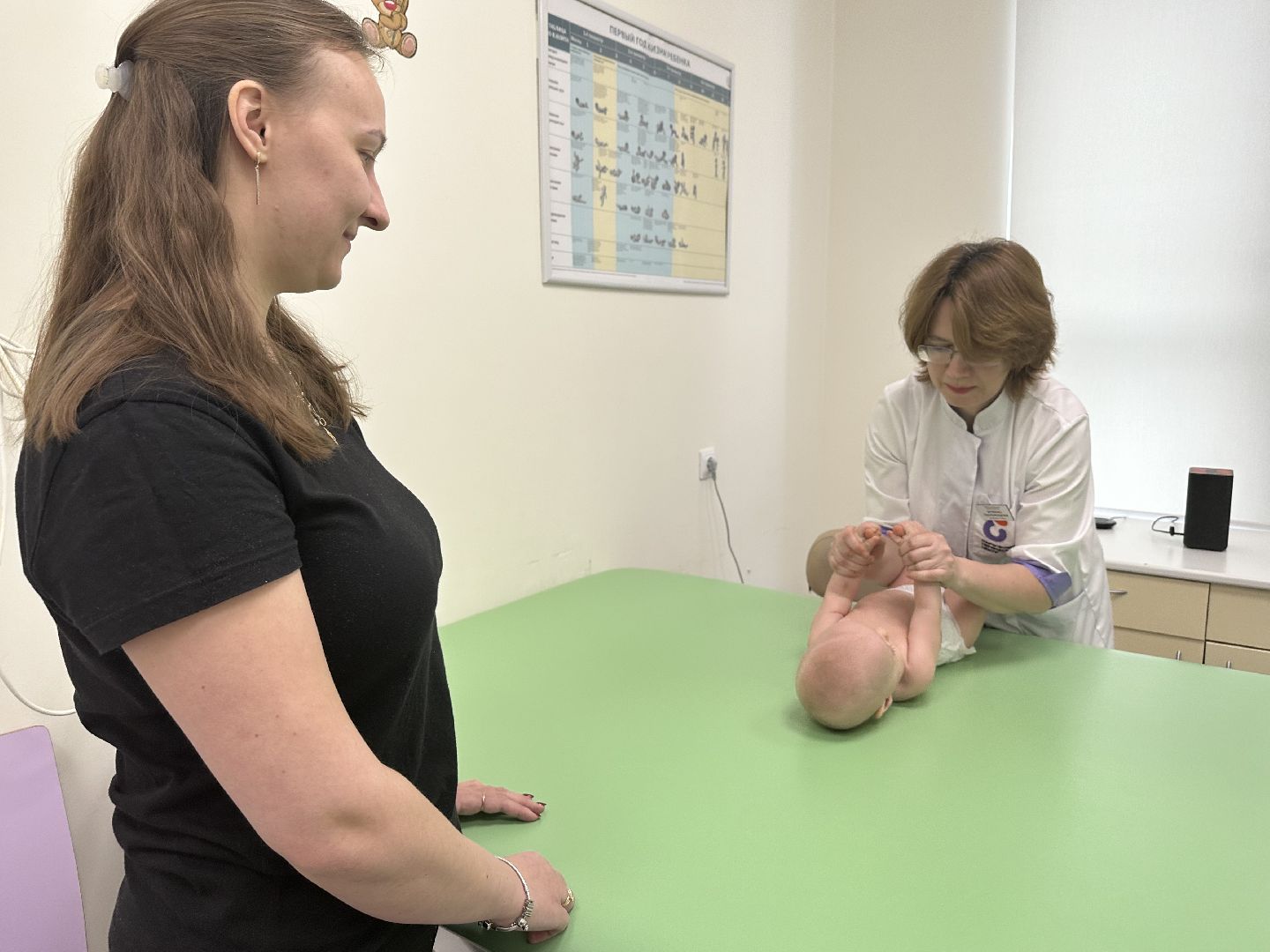 медицина подмосковья, наро-фоминский перинатальный центр,