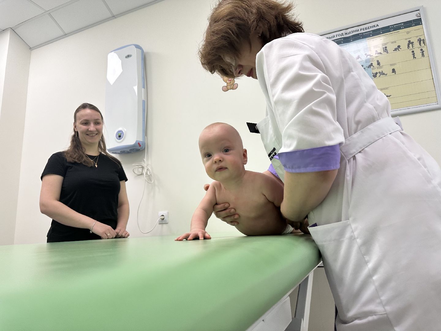 медицина подмосковья, наро-фоминский перинатальный центр,