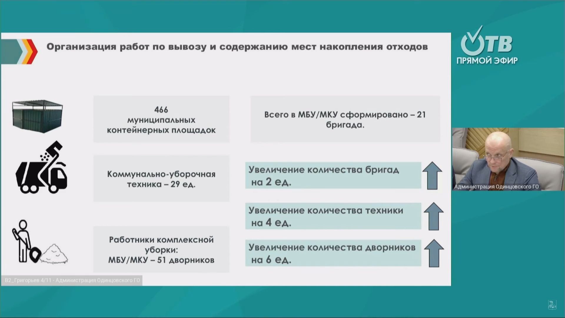 Одинцово, администрация, снегоуборочная техника, дворники, зарплата, парковка,