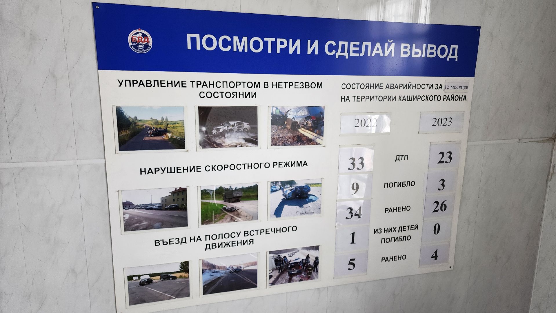 кашира, гаи, аварийность, итоги 2023, брифинг, сми, дтп,