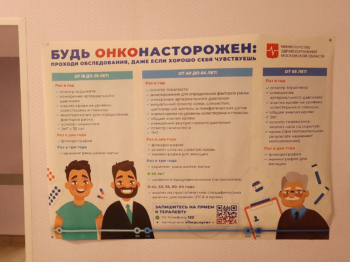 коломна, медицина, день борьбы против рака,