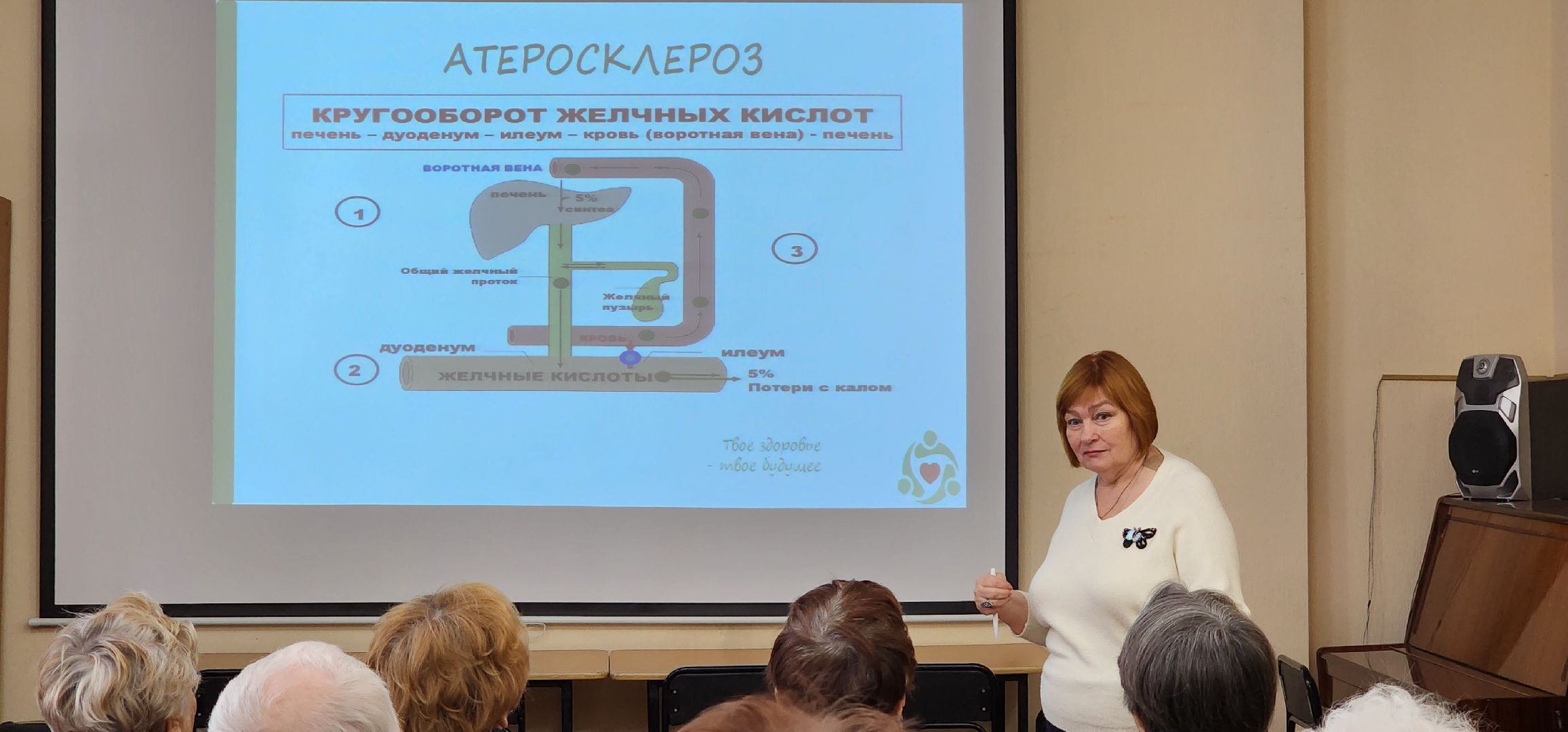 раменское, медицина, школа здоровья раменской больницы, выездное занятие в библиотеке,