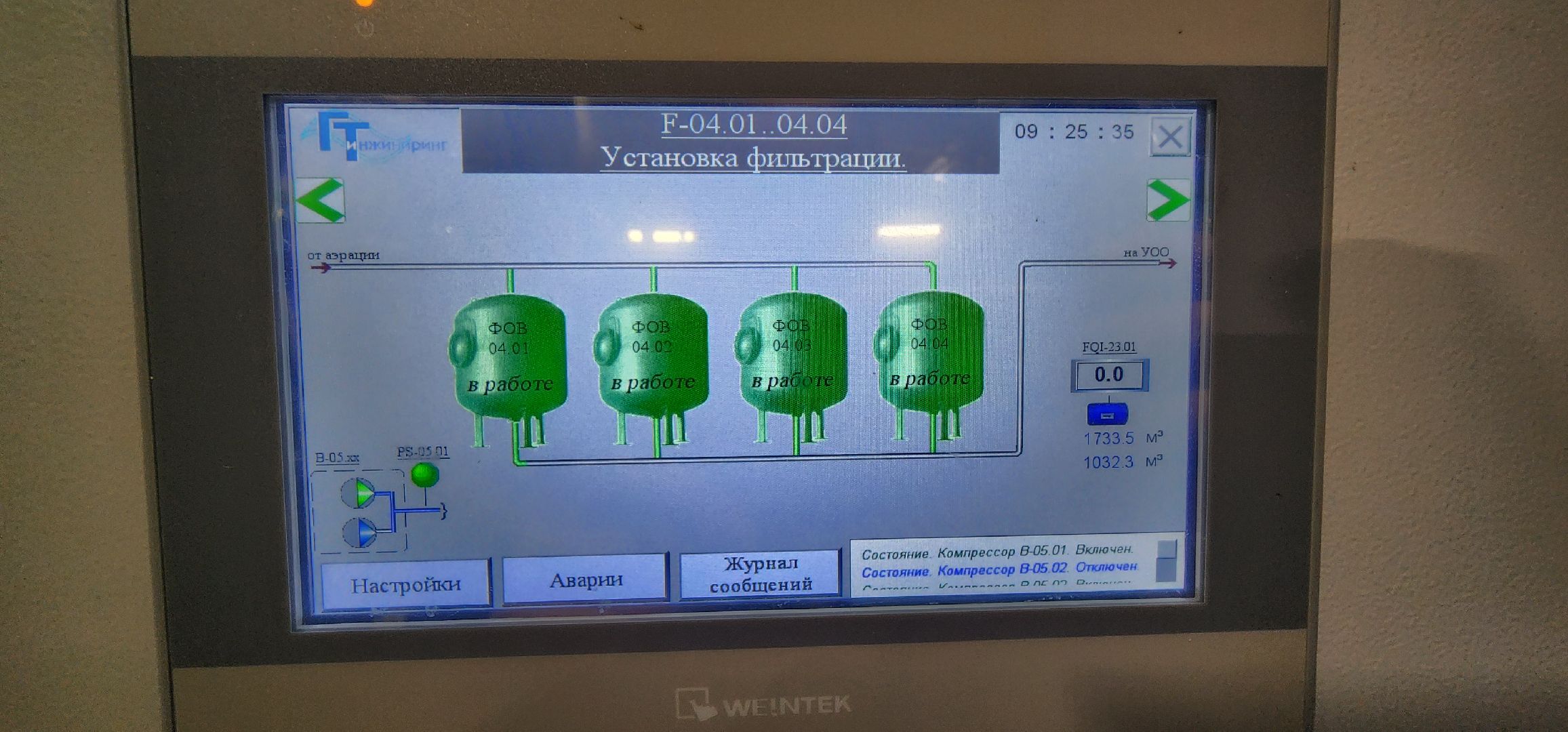 Прибрежный парк, ГК Самолет, чистая вода, Домодедово,