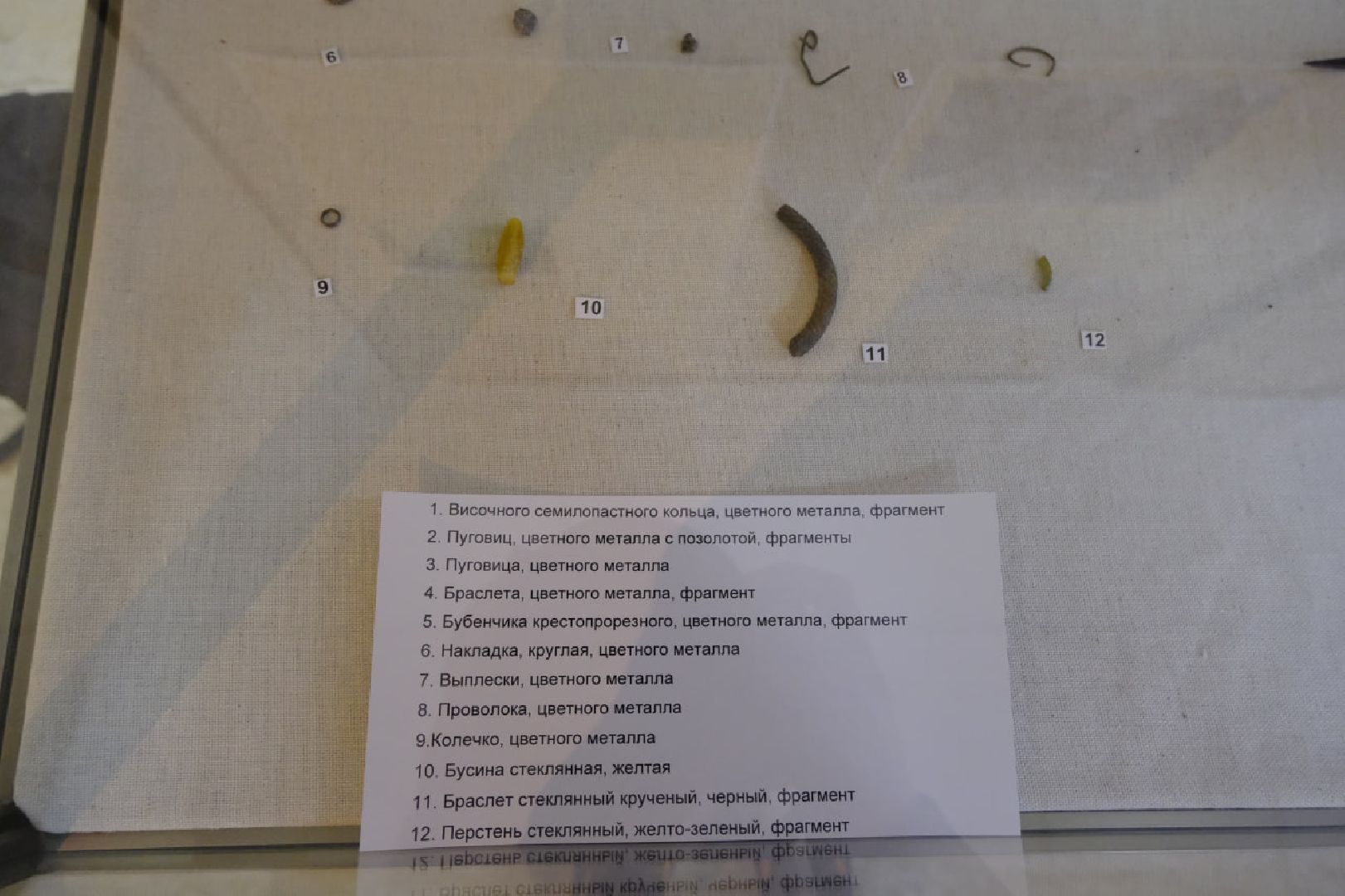 пущино, археологические находки,