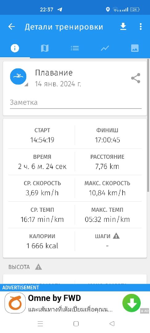 Туризм, люди звенигорода,Спорт,