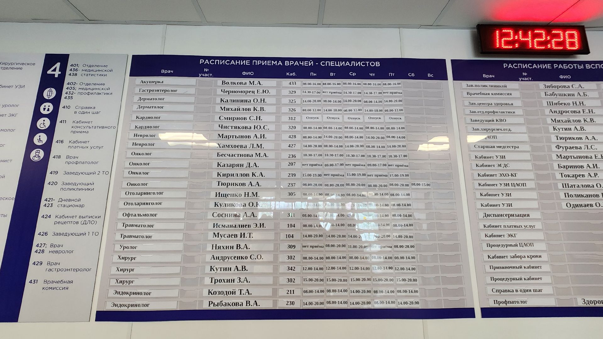 Солнечногорск, медицина, капремонт,