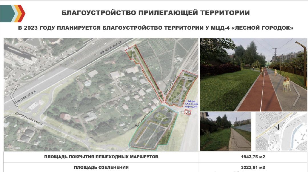 Благоустройство, Одинцовский городской округ, мцд, мцд-4, Лесной Городок, голосование, администрация, сквер, парковка,