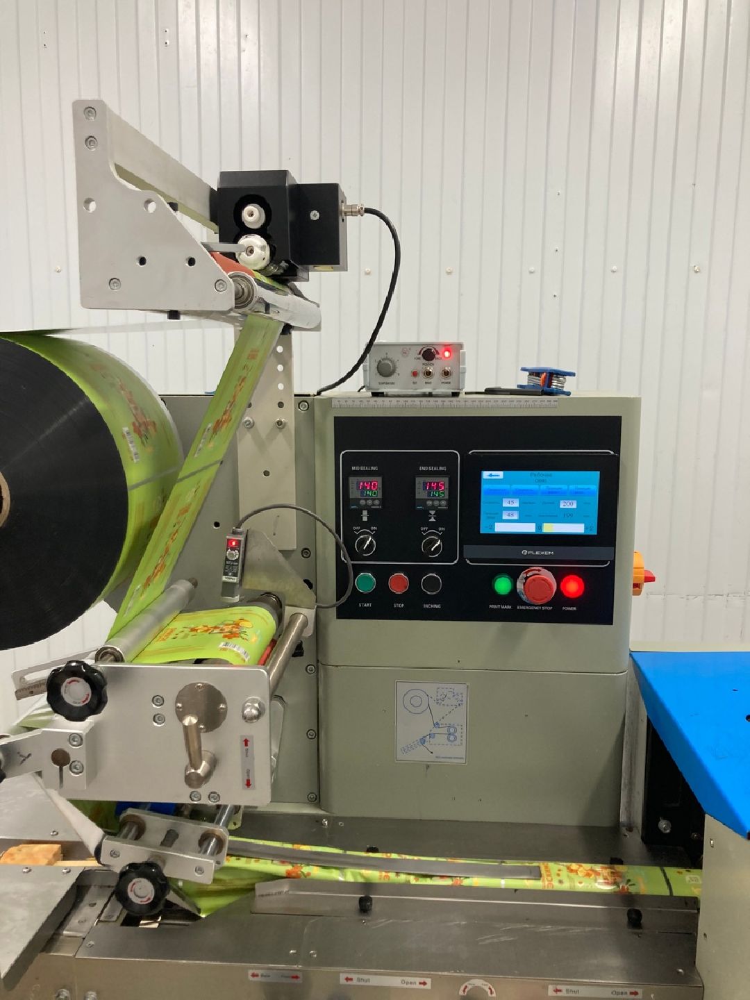 Солнечногорск, Экономика