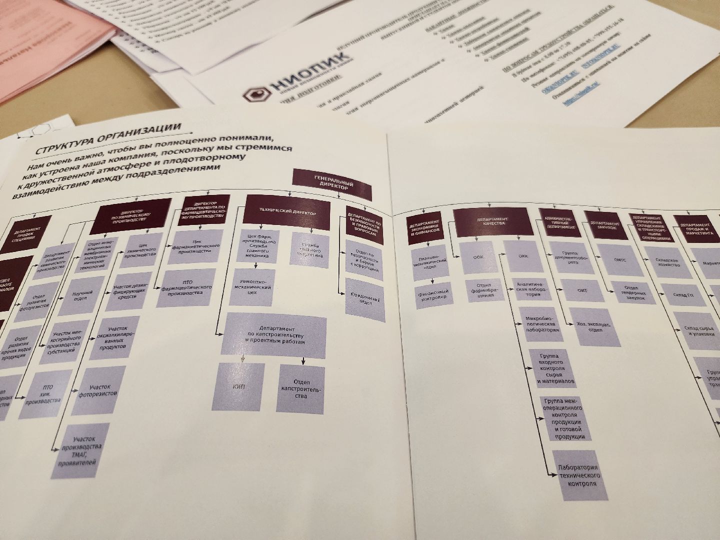 долгопрудный, ярмарка вакансий, НИОПИК,