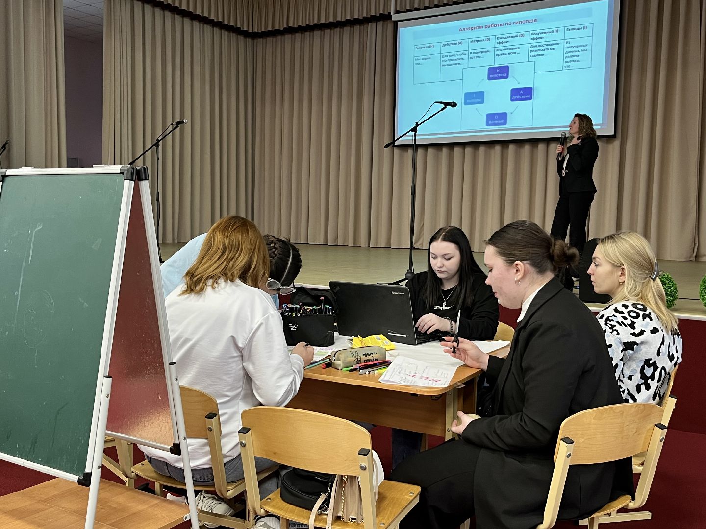 наро-фоминск, образование подмосковья,социально ориентрованный бизнес, проектная деятельность, наро-фоминский городской округ .,