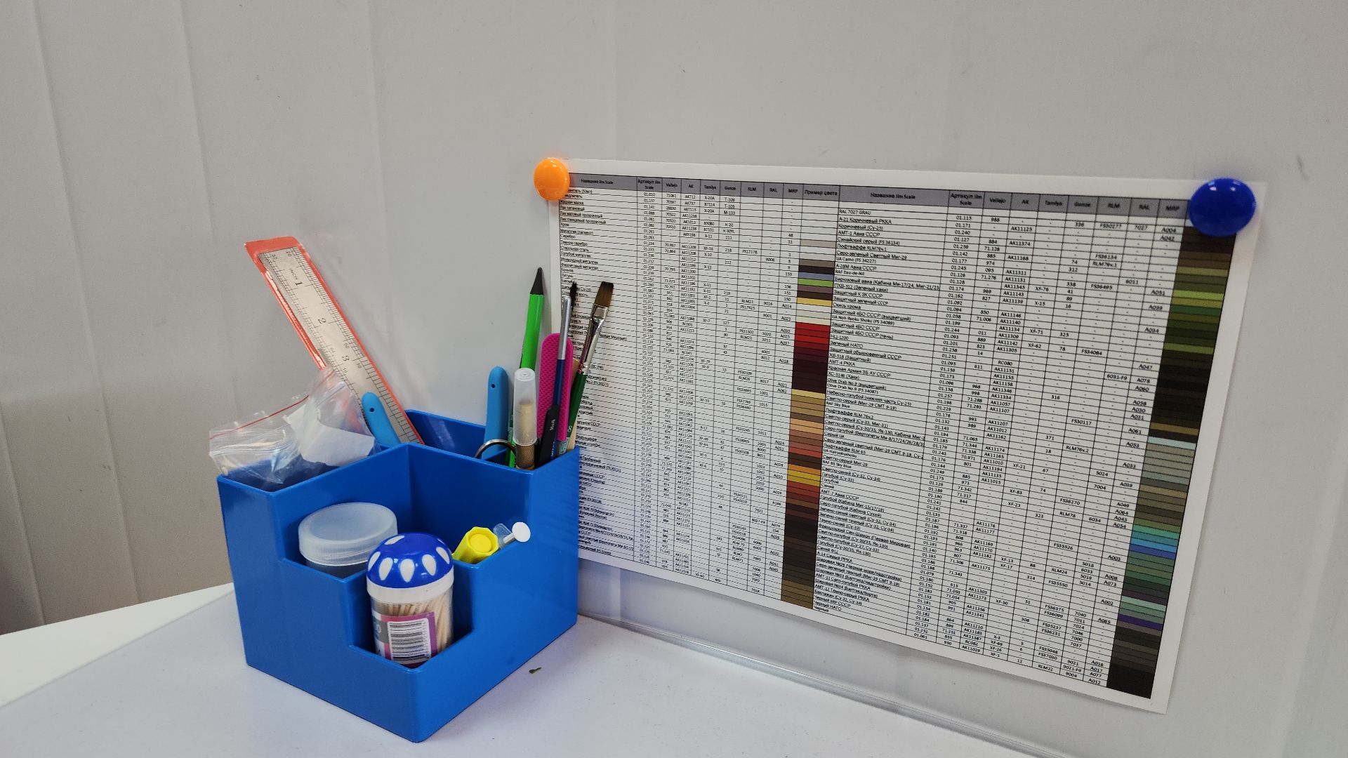 стендовый моделизм, президентский грант, детский кружок, Ногинск, Богородский городской округ,