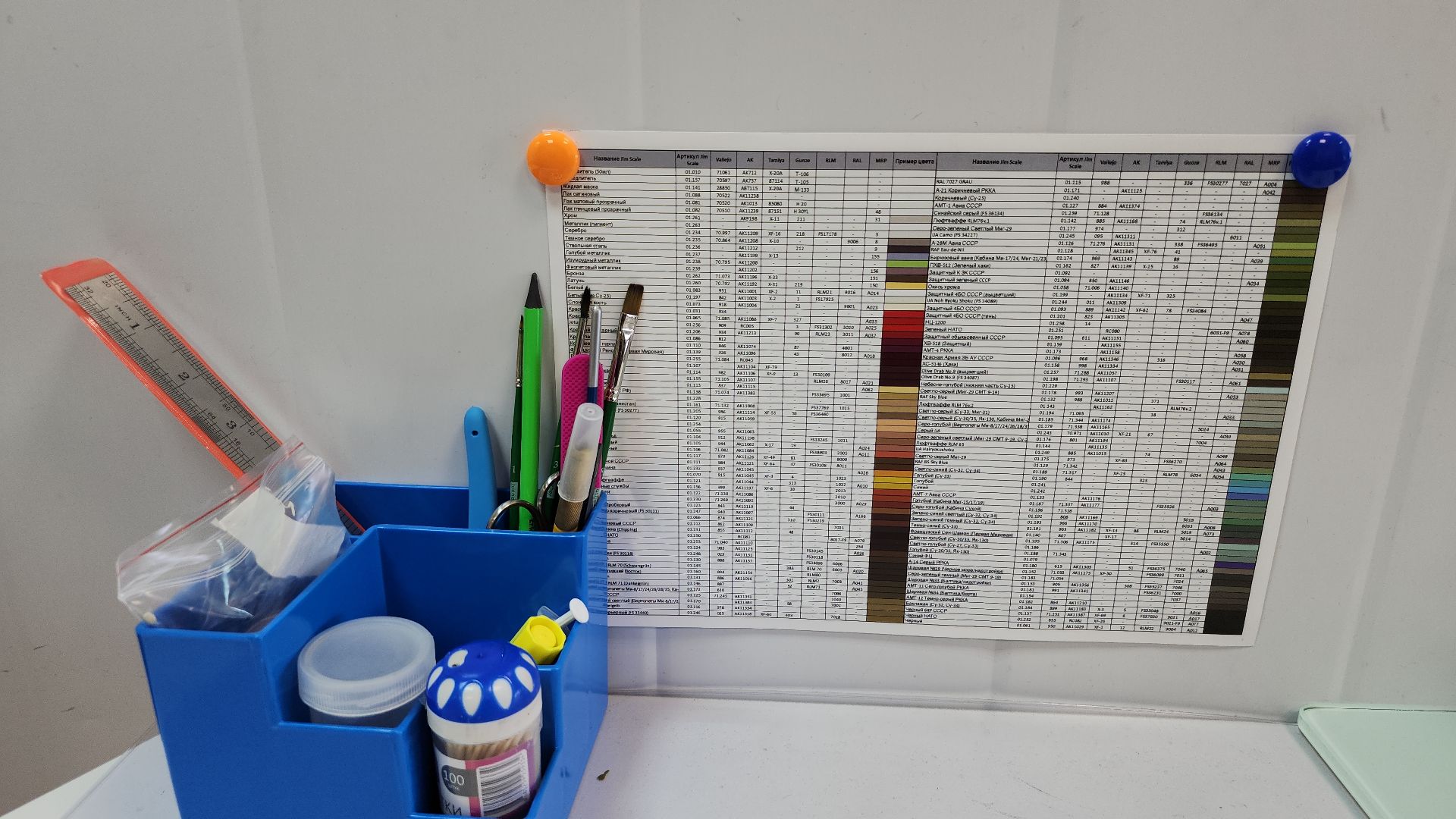 стендовый моделизм, президентский грант, детский кружок, Ногинск, Богородский городской округ,