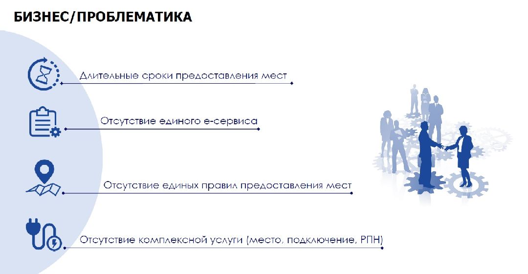 Дзержинский, Экономика, размещение МТО, госуслуги, Подмосковье