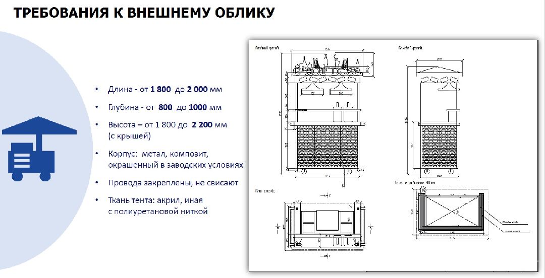 Дзержинский, Экономика, размещение МТО, госуслуги, Подмосковье