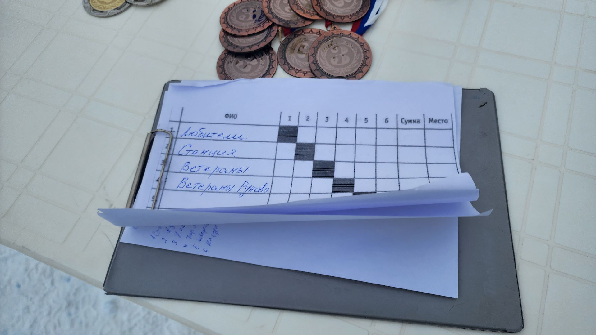 кашира, день защитника отечества, хоккей с мячом, валенки, соревнования, ветераны руново, корыстово, любители,