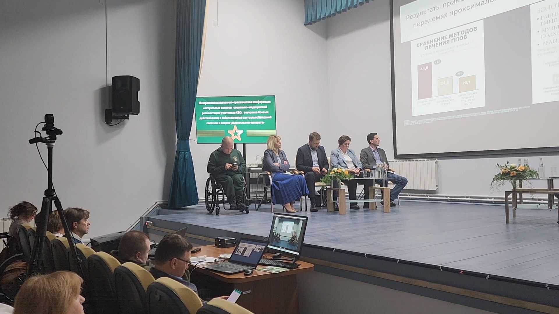 Подольск, ясенки, реабилитационный центр, Активная коляска,