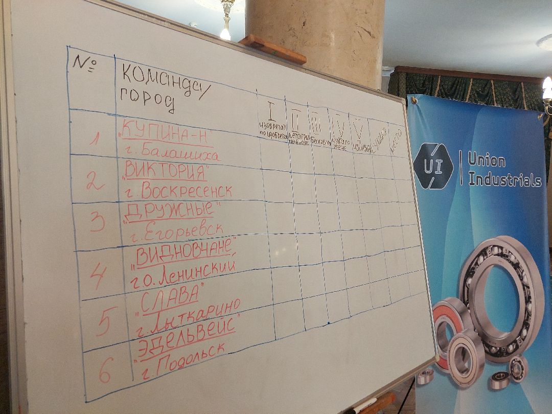 общество, игра, соревнования, ОВЗ