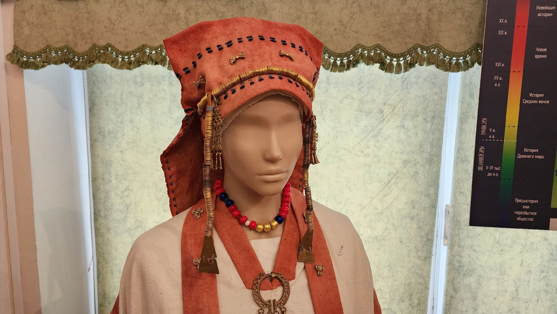 кашира, краеведческий музей, среднее поочье, каменный век, эволюция моды, выставка, народный костюм, реконструкция,