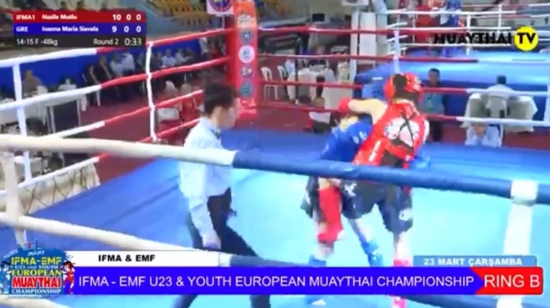 Первенство Европы, Анкара, Турция, Наро-Фоминск, тайский бокс, спорт подмосковья, серебряная медаль, серебро