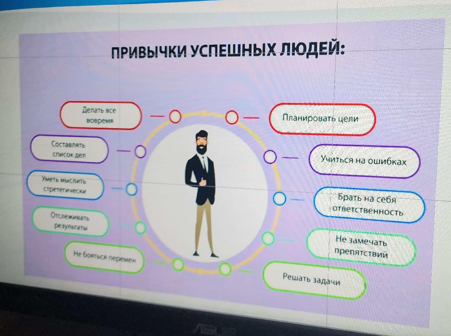 Подмосковье, Домодедово, Психолог, психологический тренинг, психология, Ассоциация психологов Подмосковья, Гимназия 5, встреча с молодежью, школа, Школьники, открытый диалог,