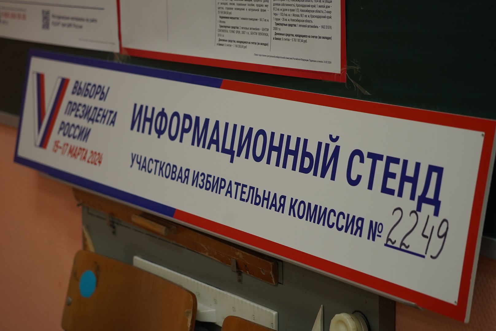 Павловский Посад, Городской округ Павловский Посад, Выборы, Итог, Люди, Избиратели,