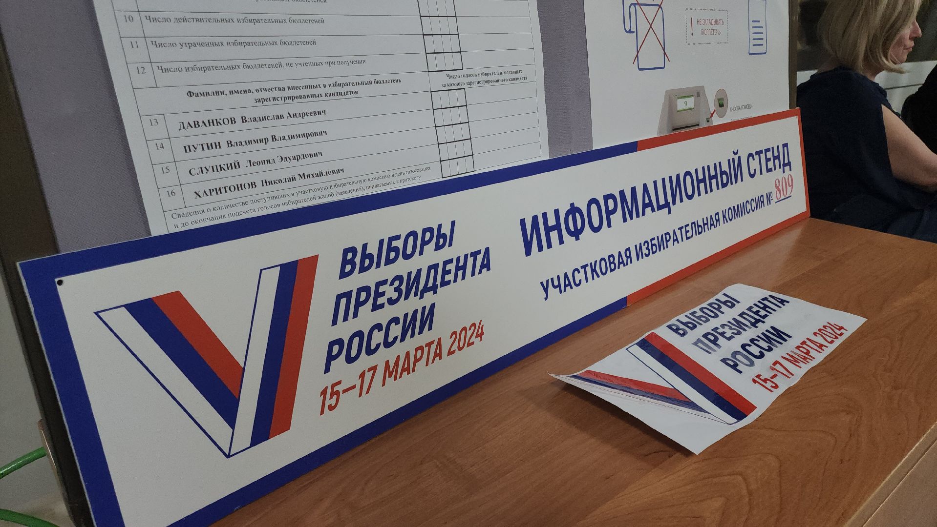 кашира, школа 4, уик 809, выборы президента 2024, голосование, завершение голосования,