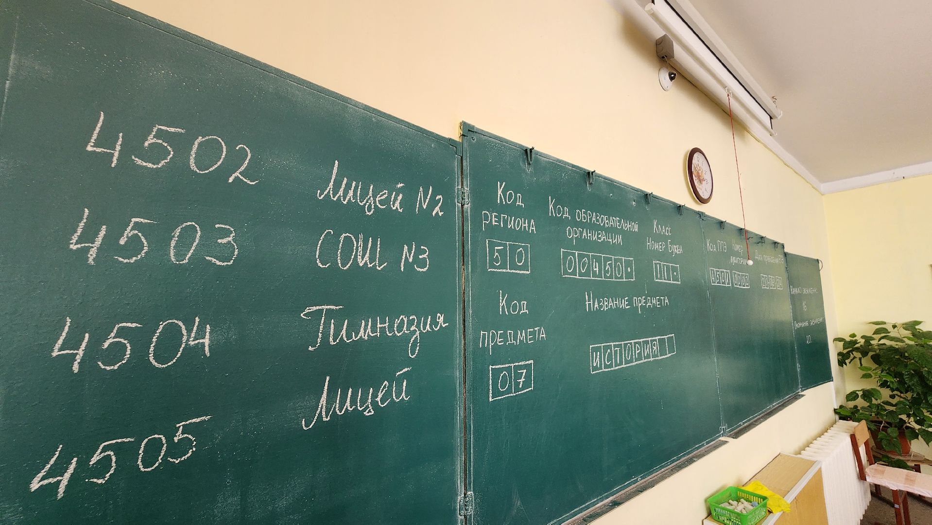 егэ, егэ для родителей, образование, образование подмосковья, выпускники, протвино,