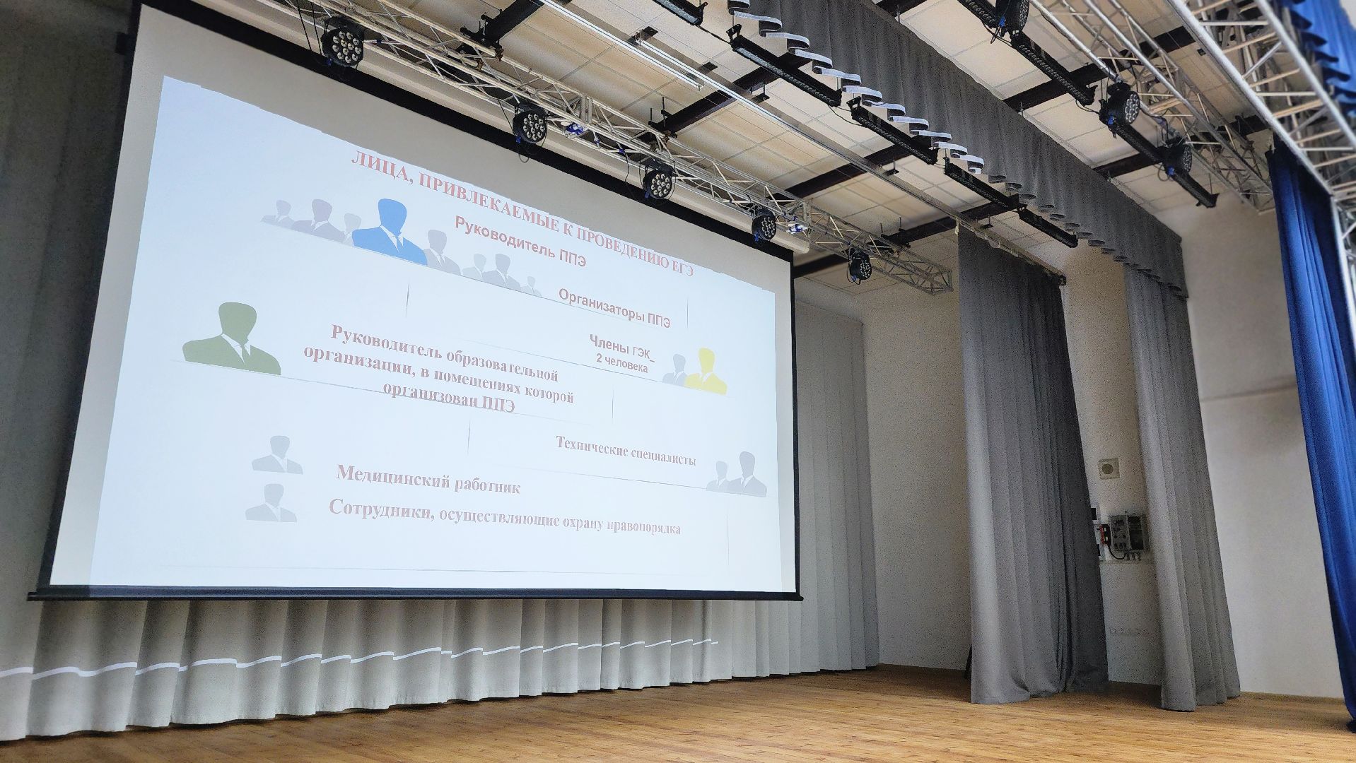 егэ, егэ для родителей, образование, образование подмосковья, выпускники, протвино,