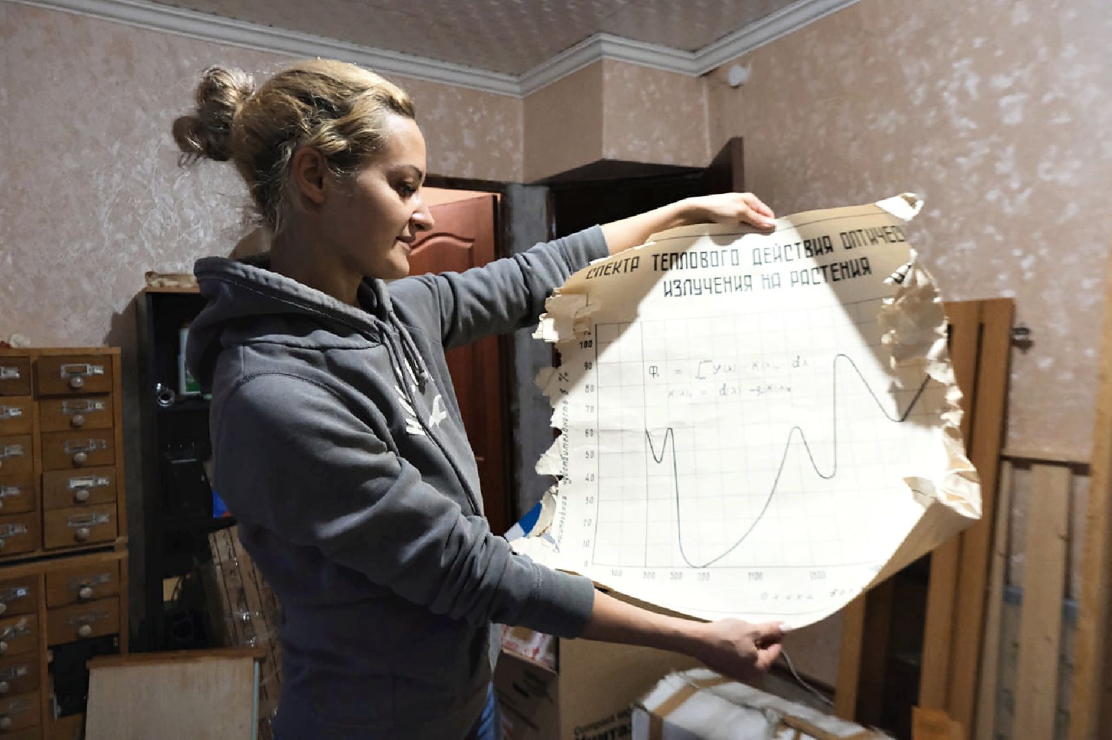 пущино, музеи подмосковья, волонтеры культуры, музеи, ссср,