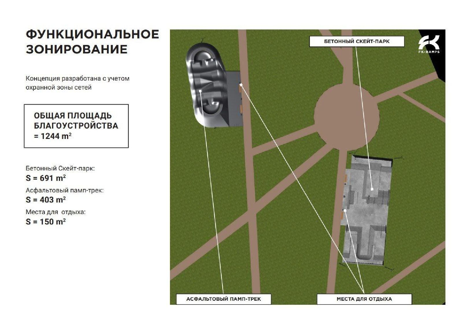 серпухов, подмосковье, комсомольский парк, скейт-парк,