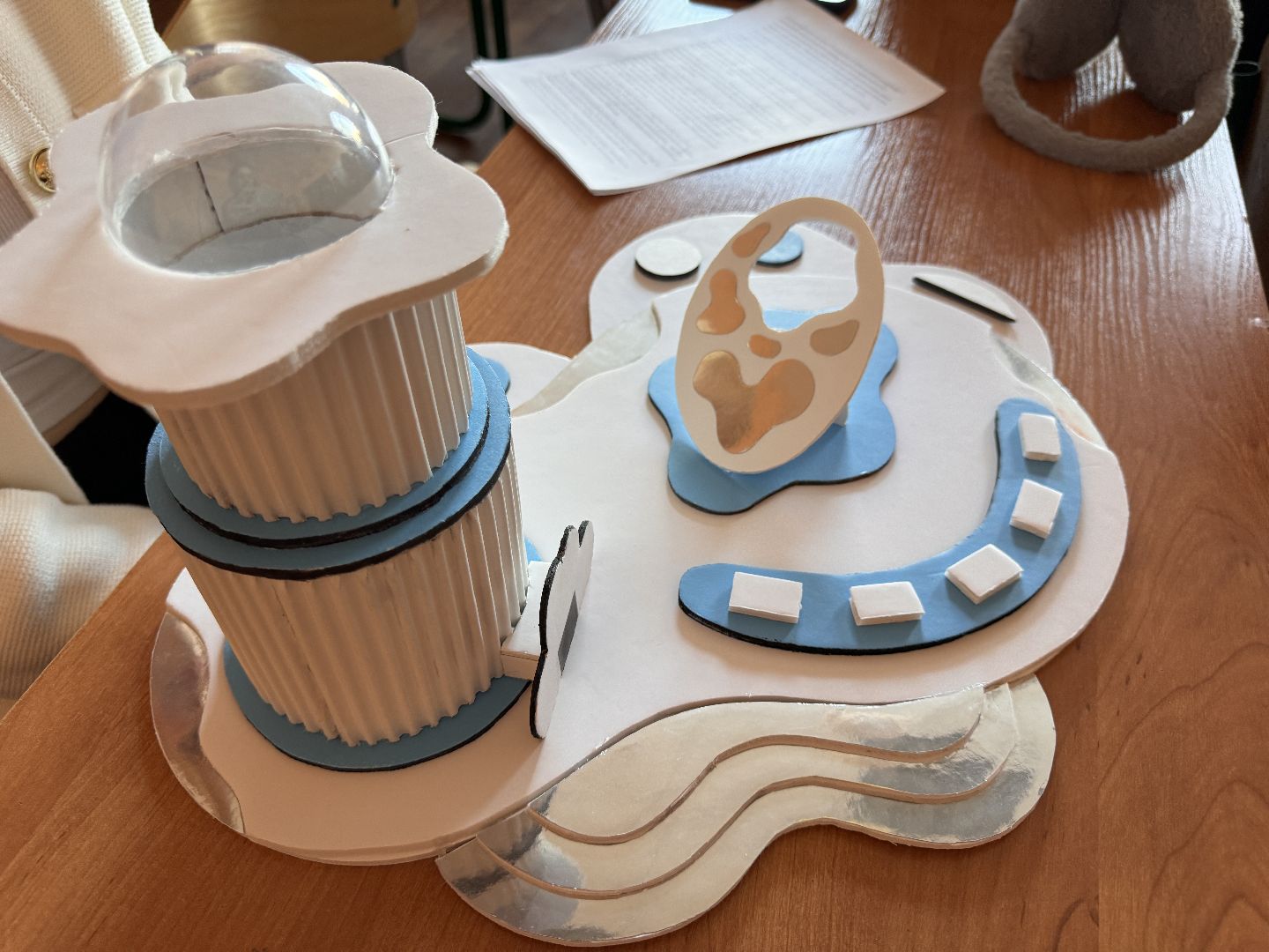 Одинцово, Проектные работы, образование мо,