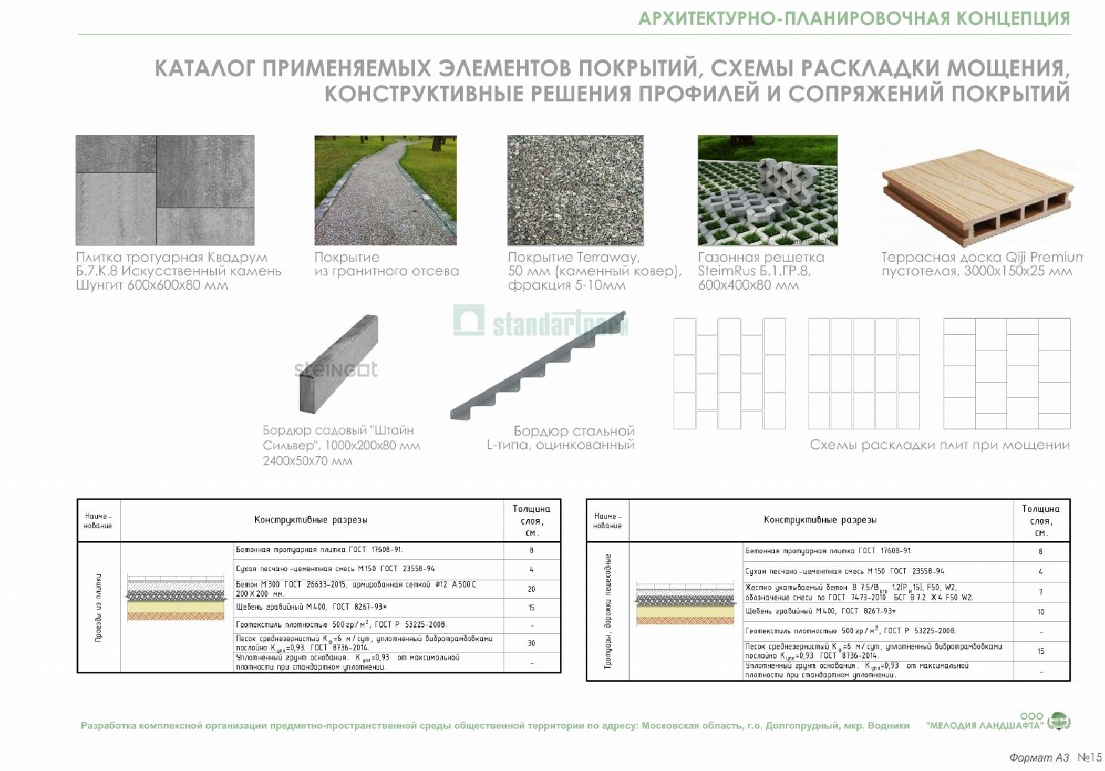 долгопрудный, Национальные проекты, городская среда, волонтеры подмосковья, Парк Островок,