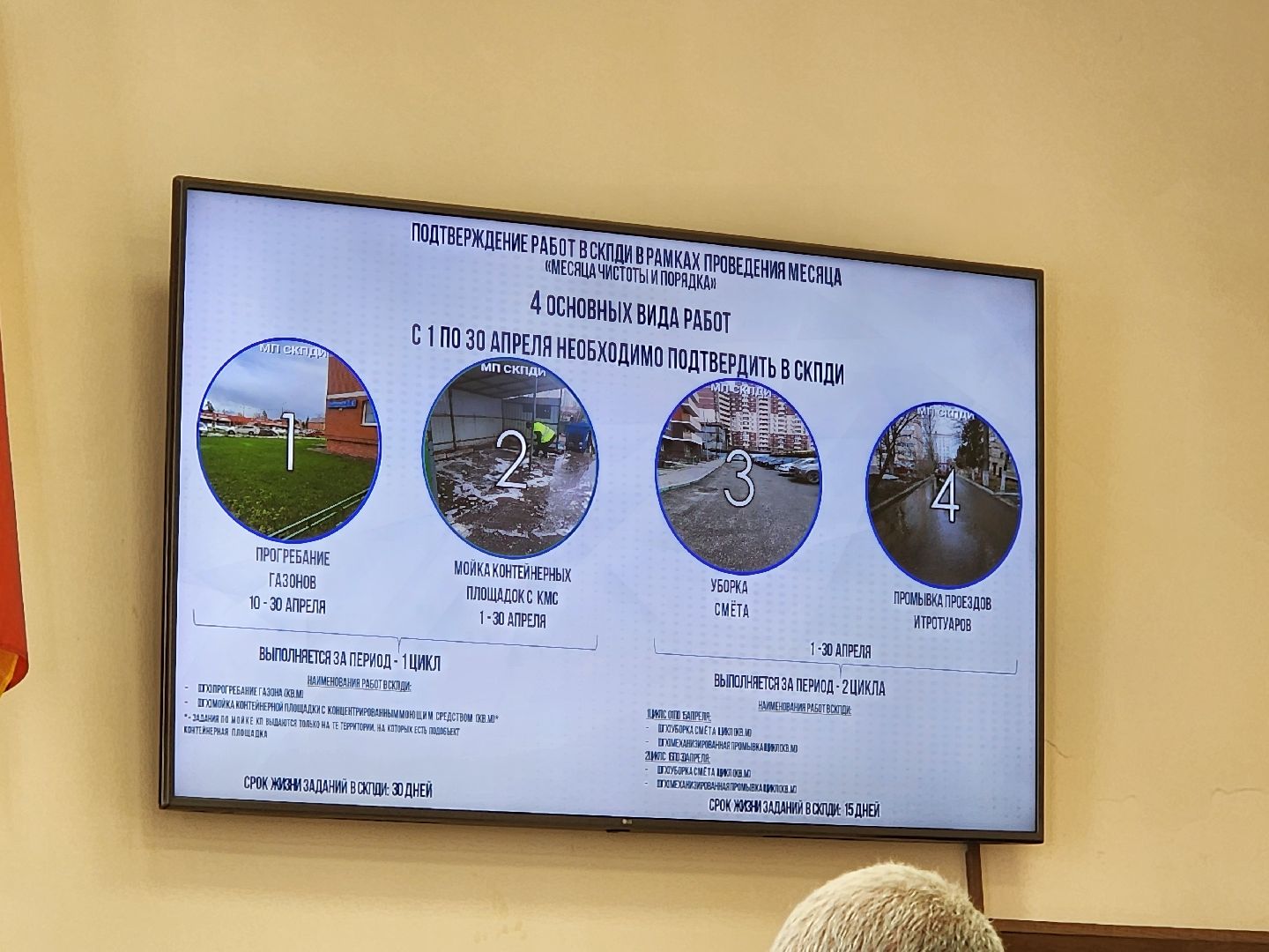 ногинск, администрация, власть, оперативное совещание,