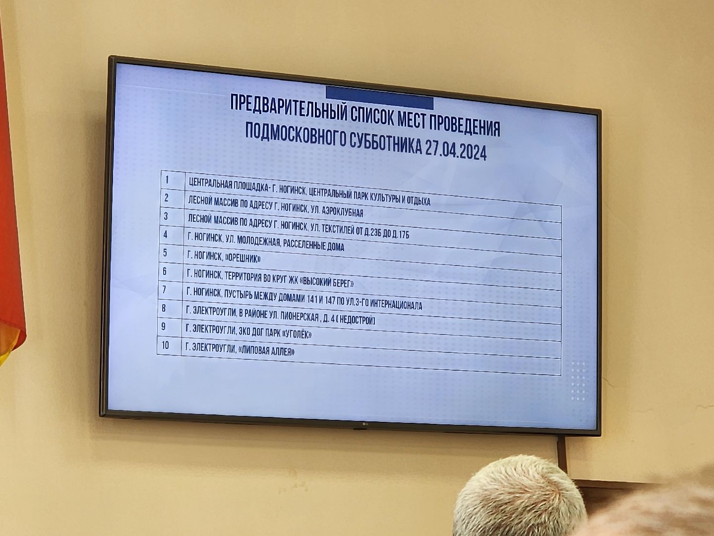 ногинск, администрация, власть, оперативное совещание,