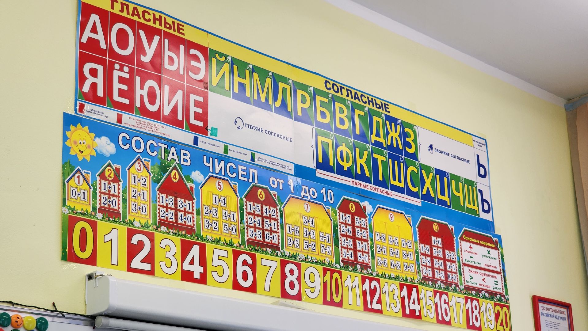 образование, запись в первый класс, Лосино-Петровский, дети,