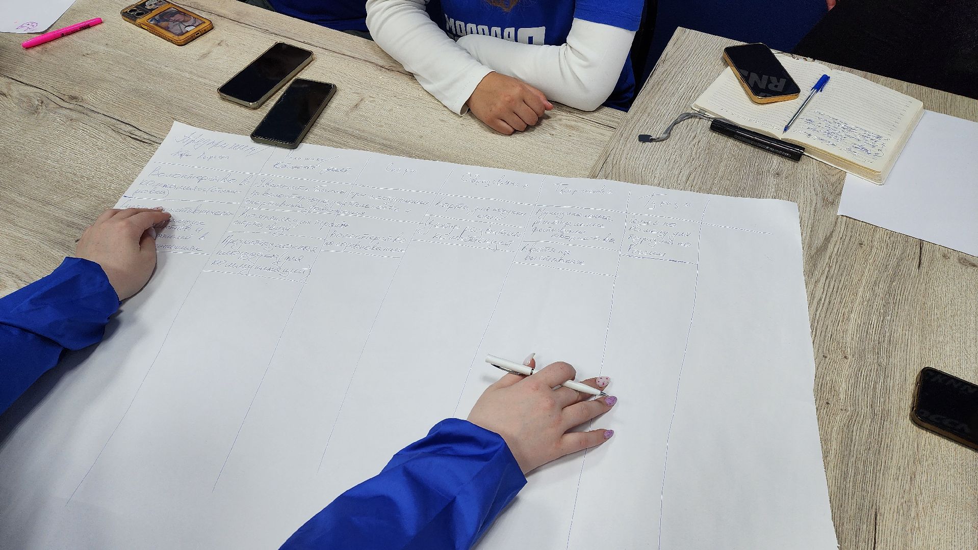 молодежная политика, нацпроект, молодежь россии,