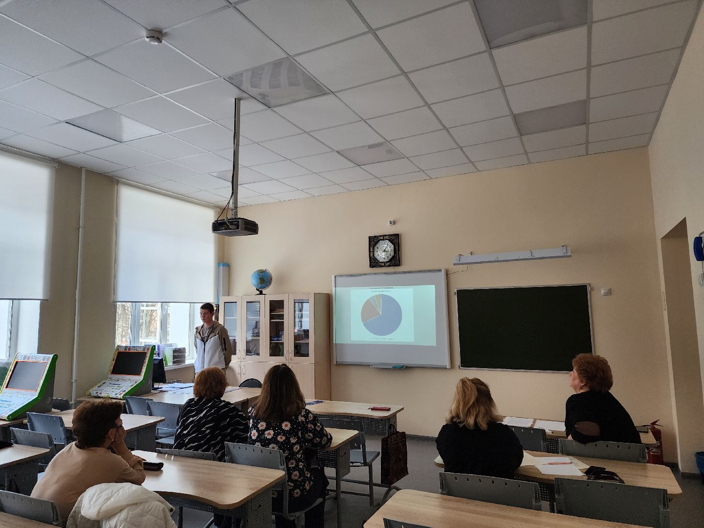 красноармейск, г.о. пушкинский, школьные проекты, исследования,