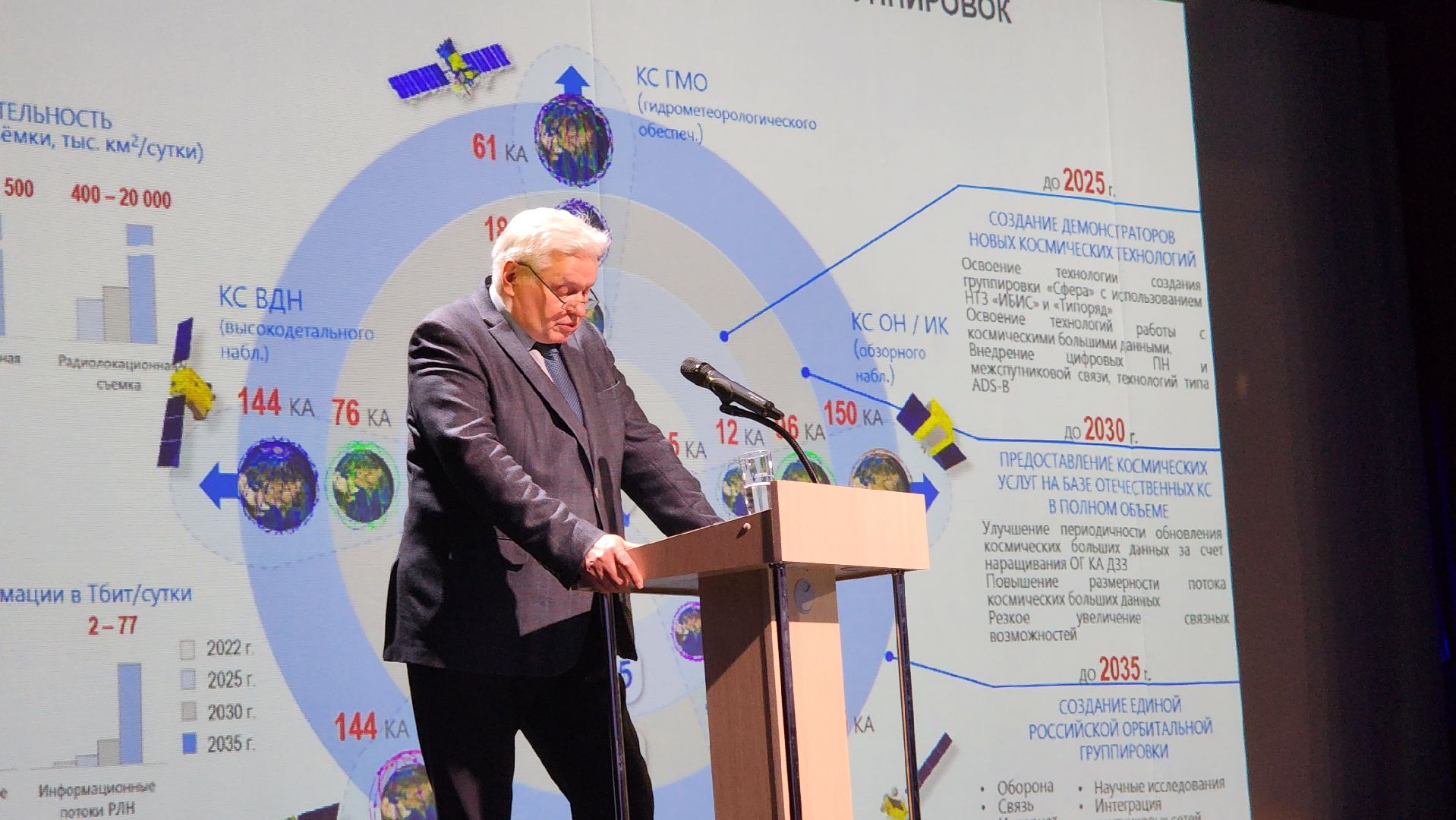 долгопрудный, мфти, космос, космические аппараты, Виктор Хартов, роскосмос,